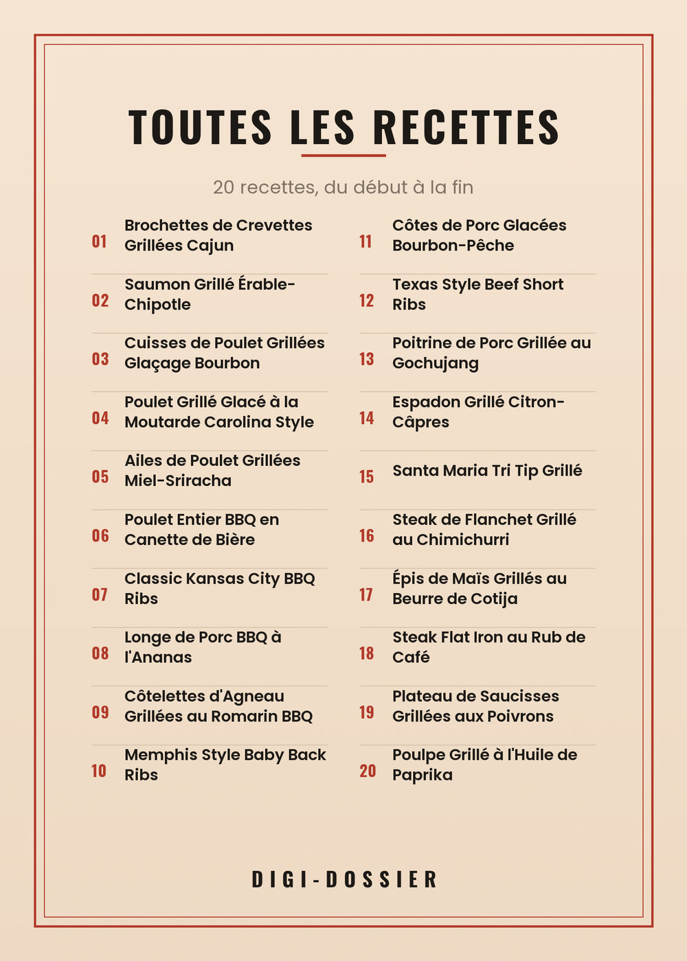 Toutes les recettes de ce livre