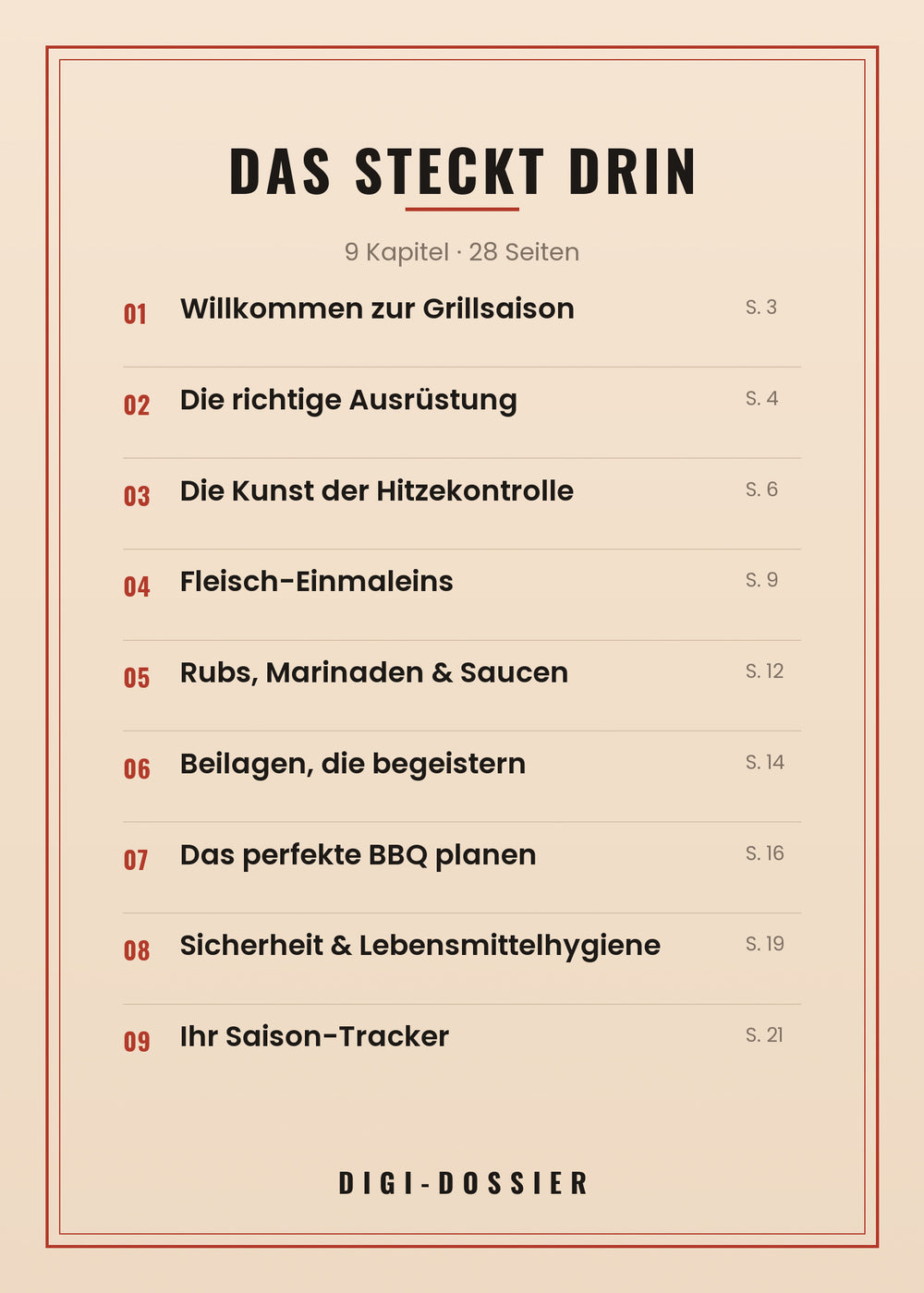 Das steckt drin — alle Kapitel