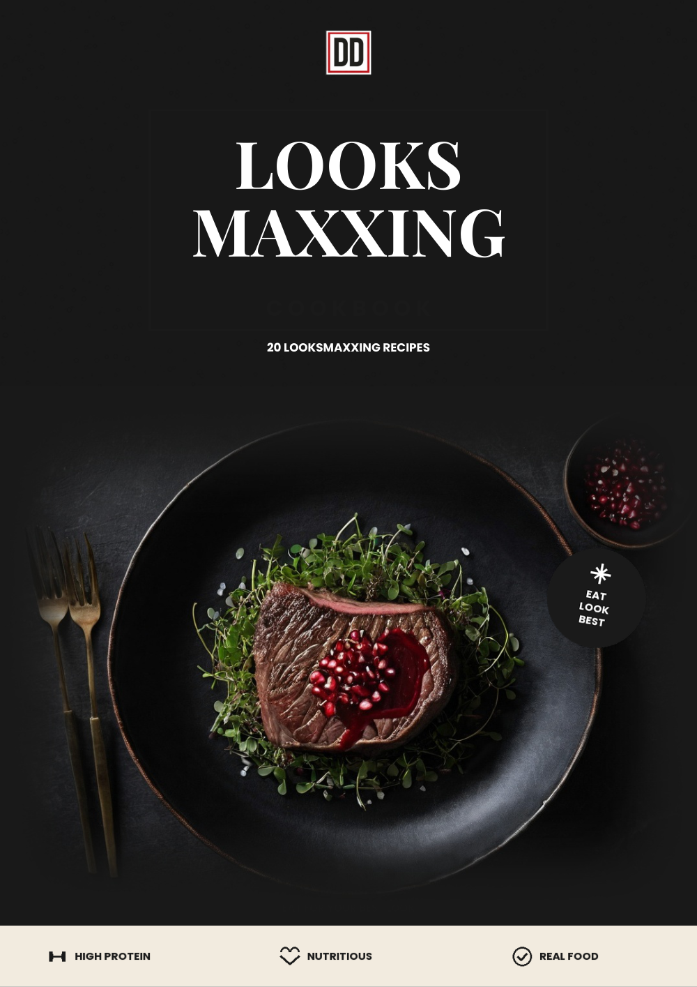 Looksmaxxing Cookbook