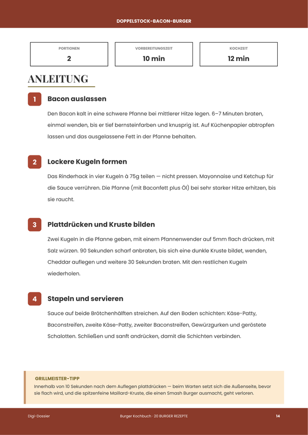 Beispiel-Anleitungsseite — Burger-Kochbuch