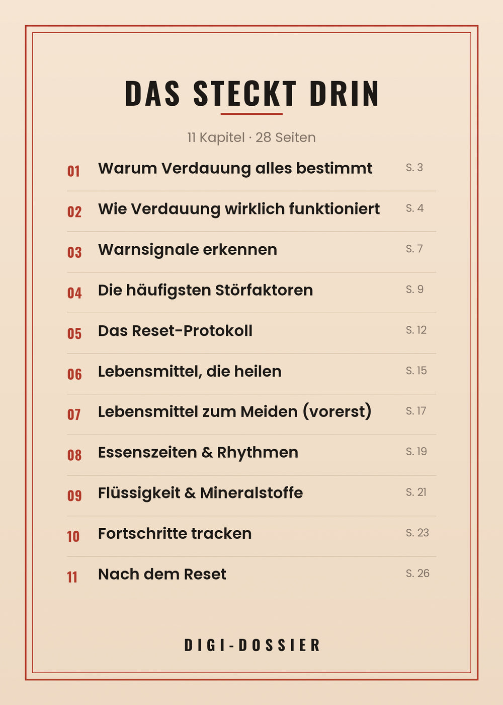 Das steckt drin — alle Kapitel