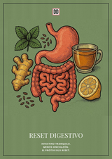 El Protocolo de Reinicio Digestivo