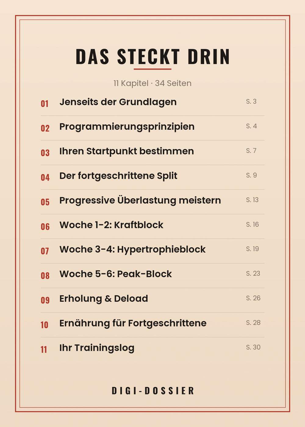 Das steckt drin — alle Kapitel