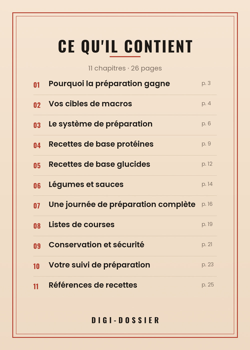 Ce qu'il contient — tous les chapitres