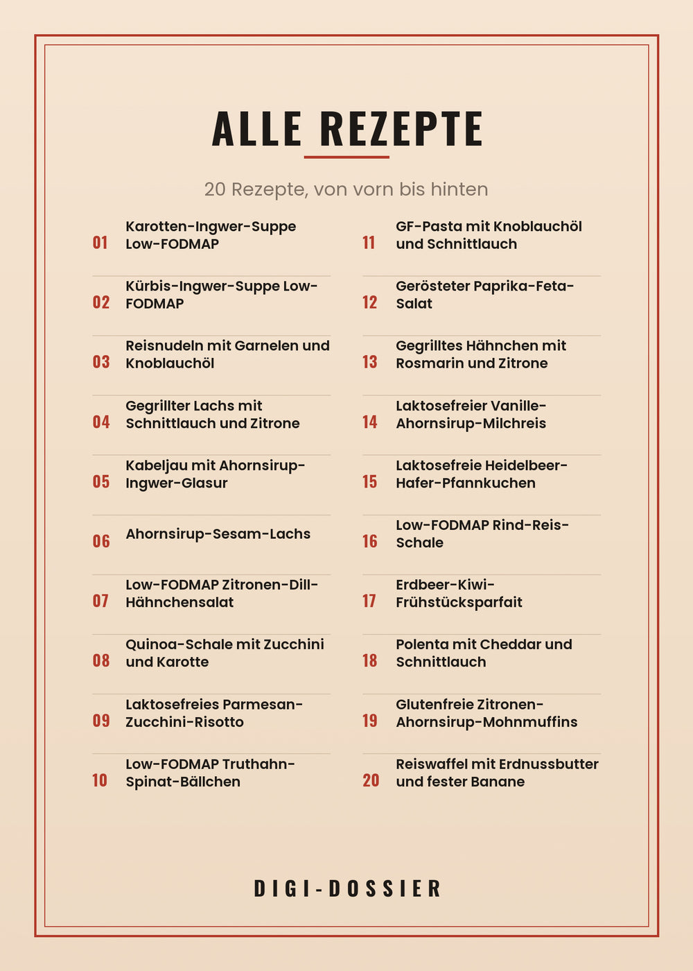 Alle Rezepte in diesem Kochbuch