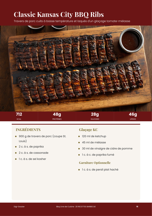 Exemple de page de recette — Livre de Cuisine BBQ