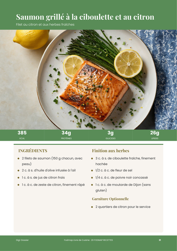 Exemple de page de recette — Livre de Cuisine FODMAP