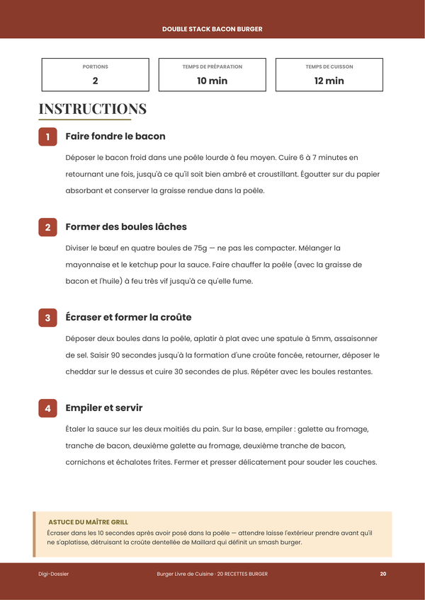 Exemple de page d'instructions — Livre de Recettes du Burger
