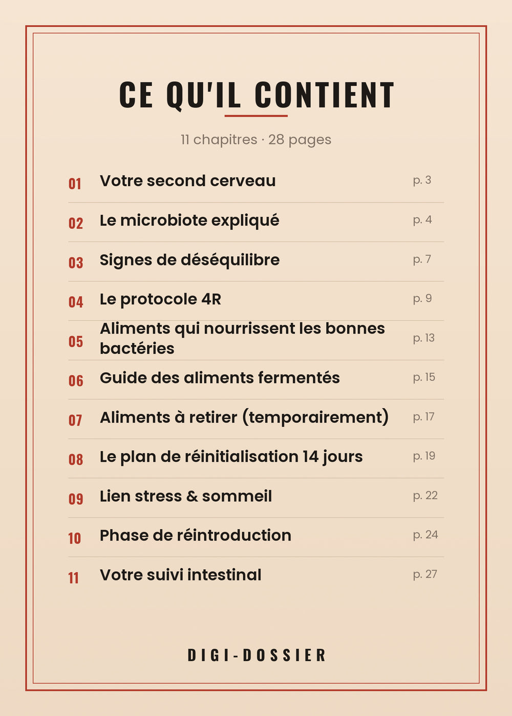 Ce qu'il contient — tous les chapitres