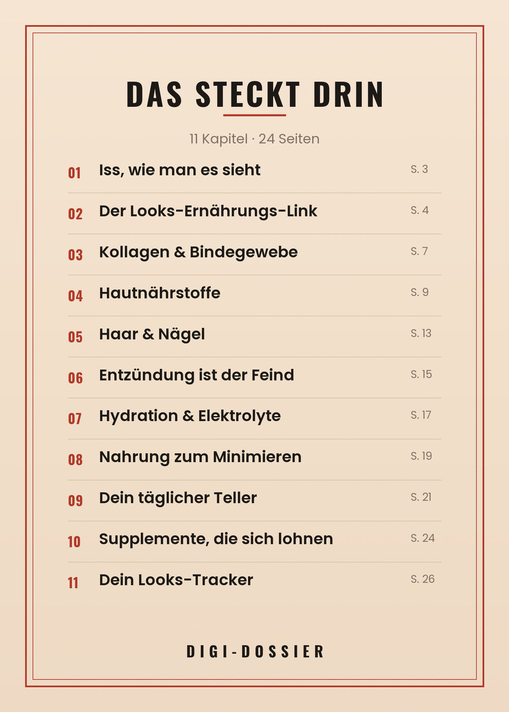 Das steckt drin — alle Kapitel