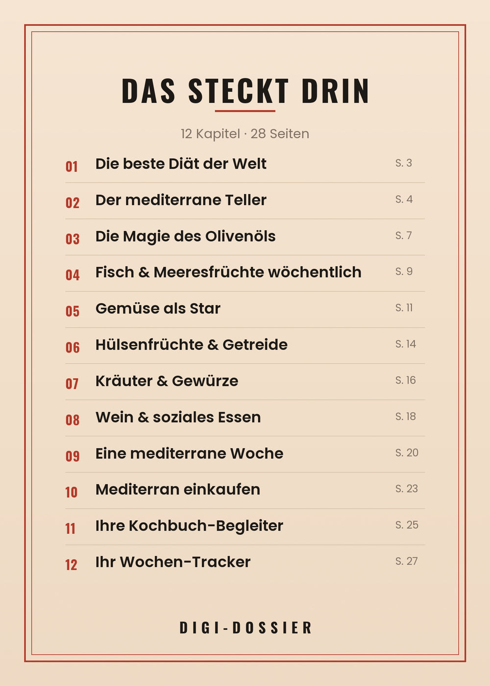 Das steckt drin — alle Kapitel