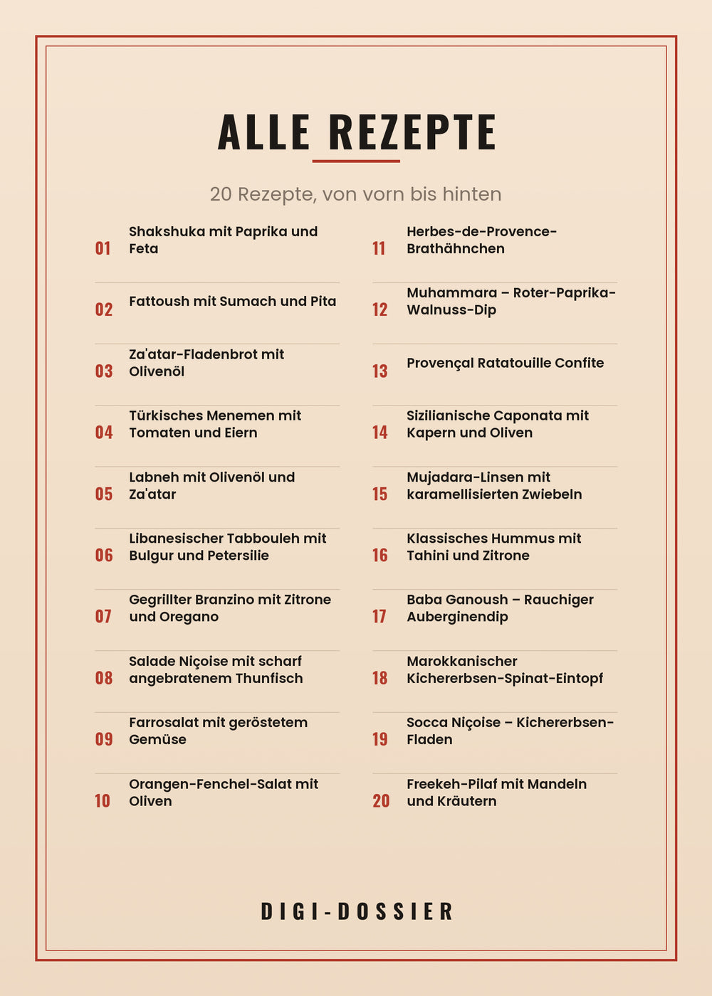 Alle Rezepte in diesem Kochbuch