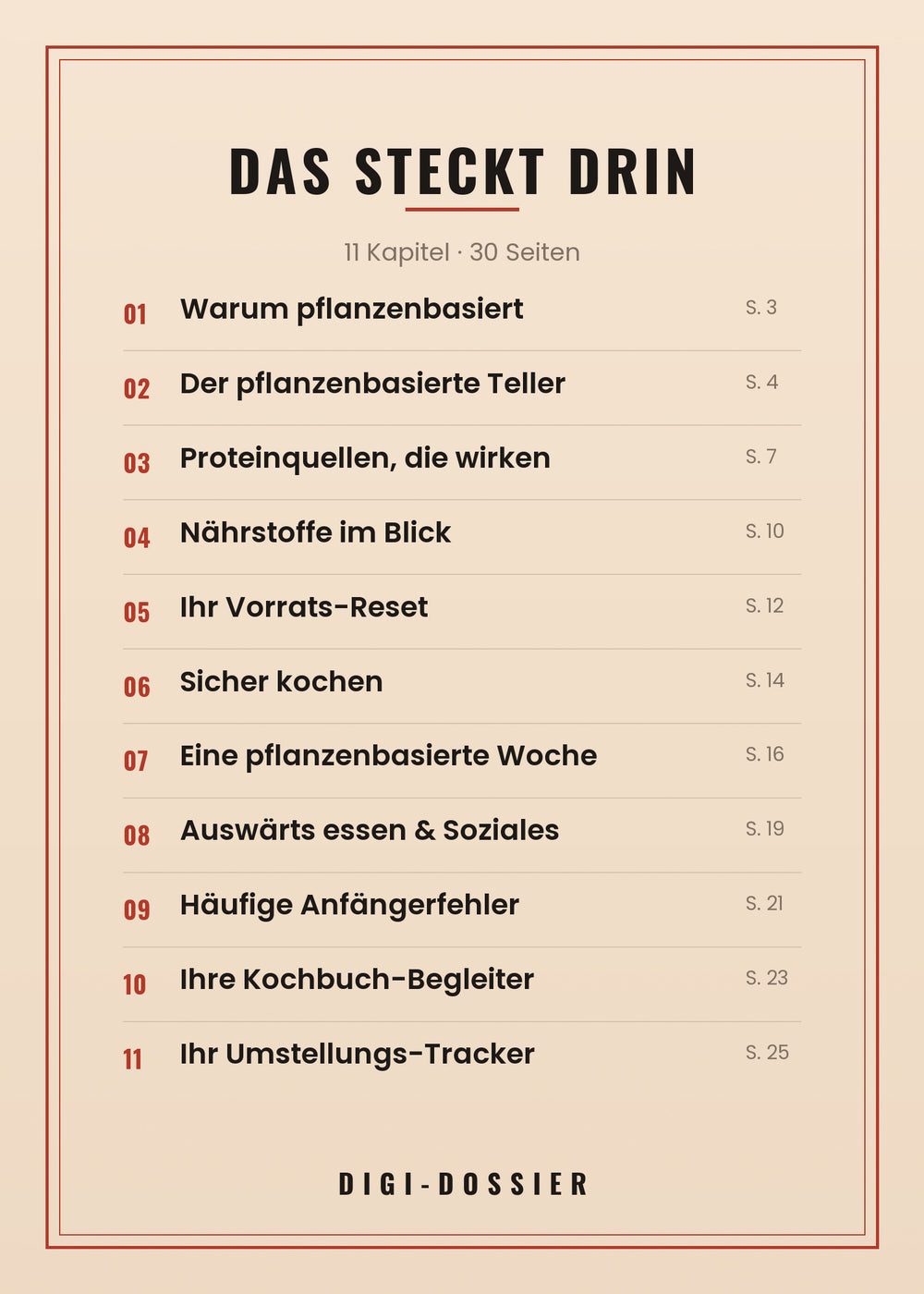Das steckt drin — alle Kapitel