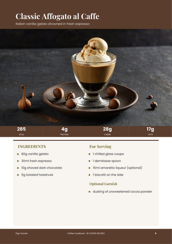 Sample recipe page — Coffee Recipes