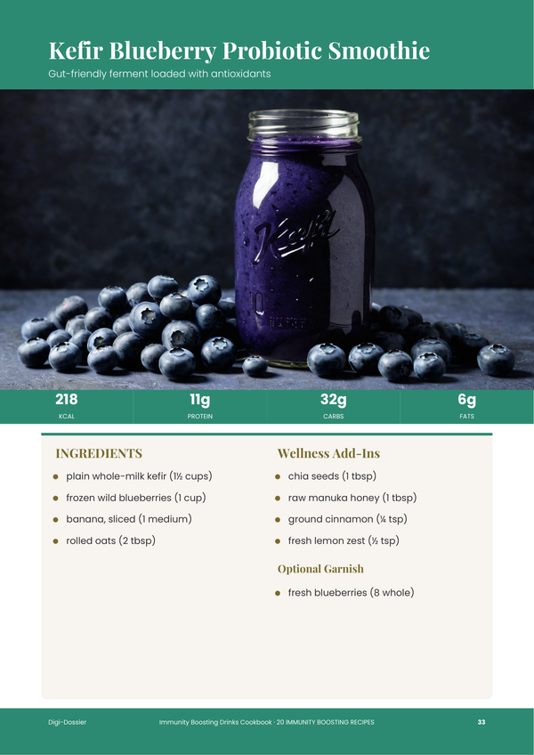 Sample recipe page — Immunity Boosting Drinks
