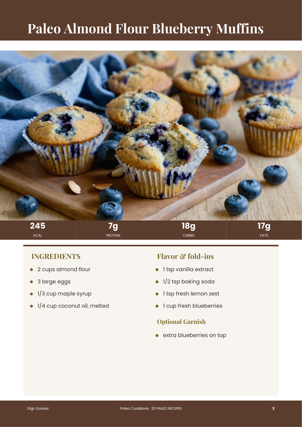 Sample recipe page — Paleo Cookbook