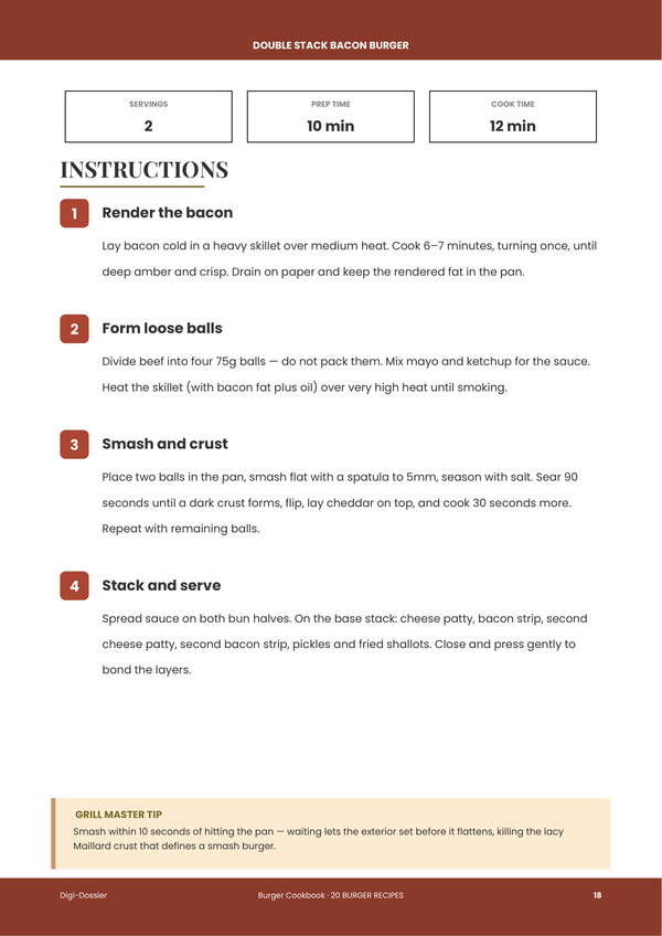 Sample instruction page — Burger Cookbook