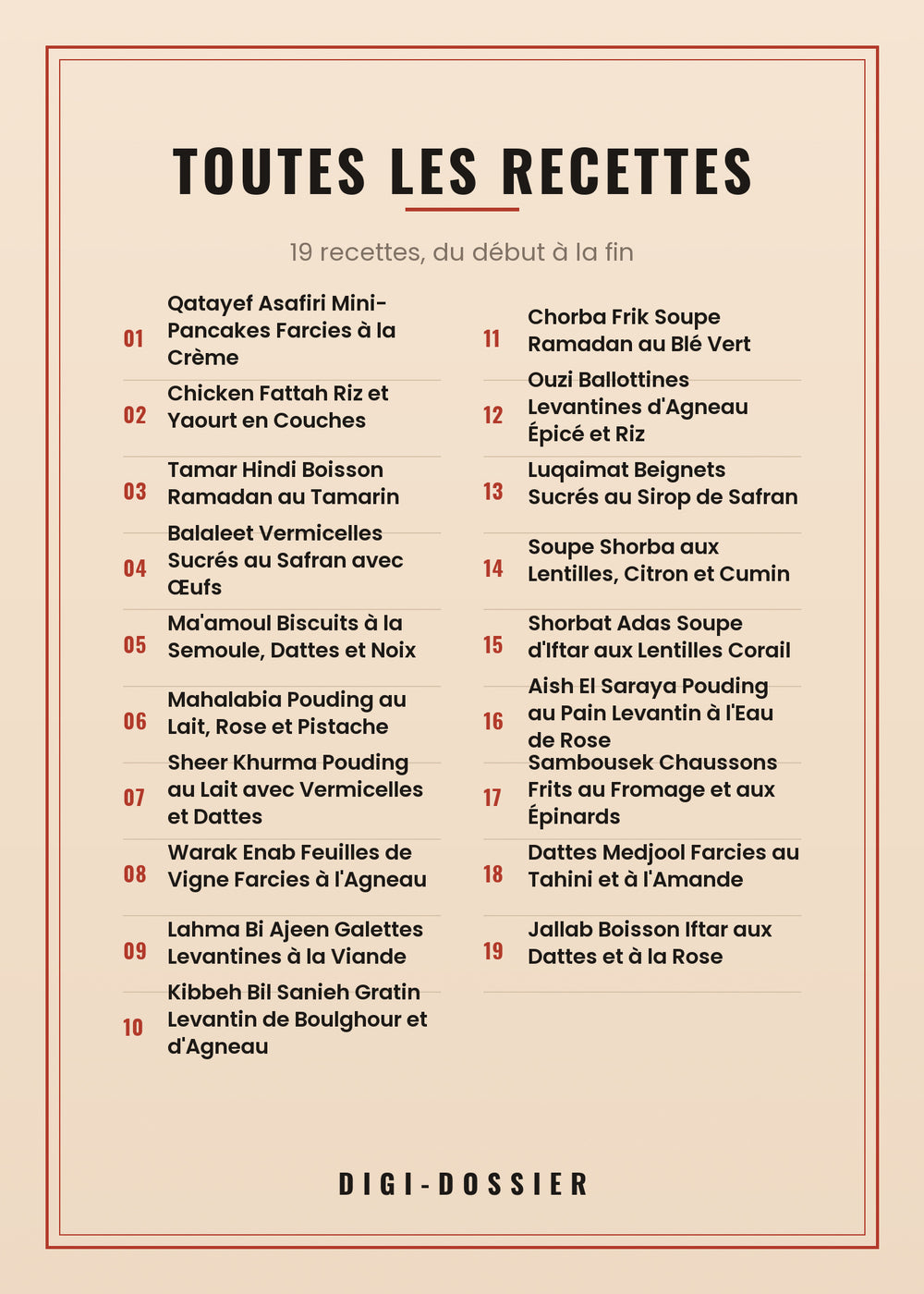 Toutes les recettes de ce livre