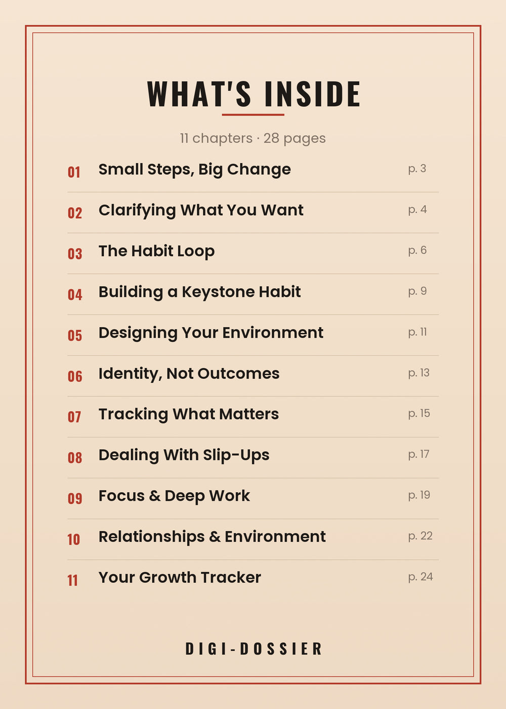 What's inside — every chapter