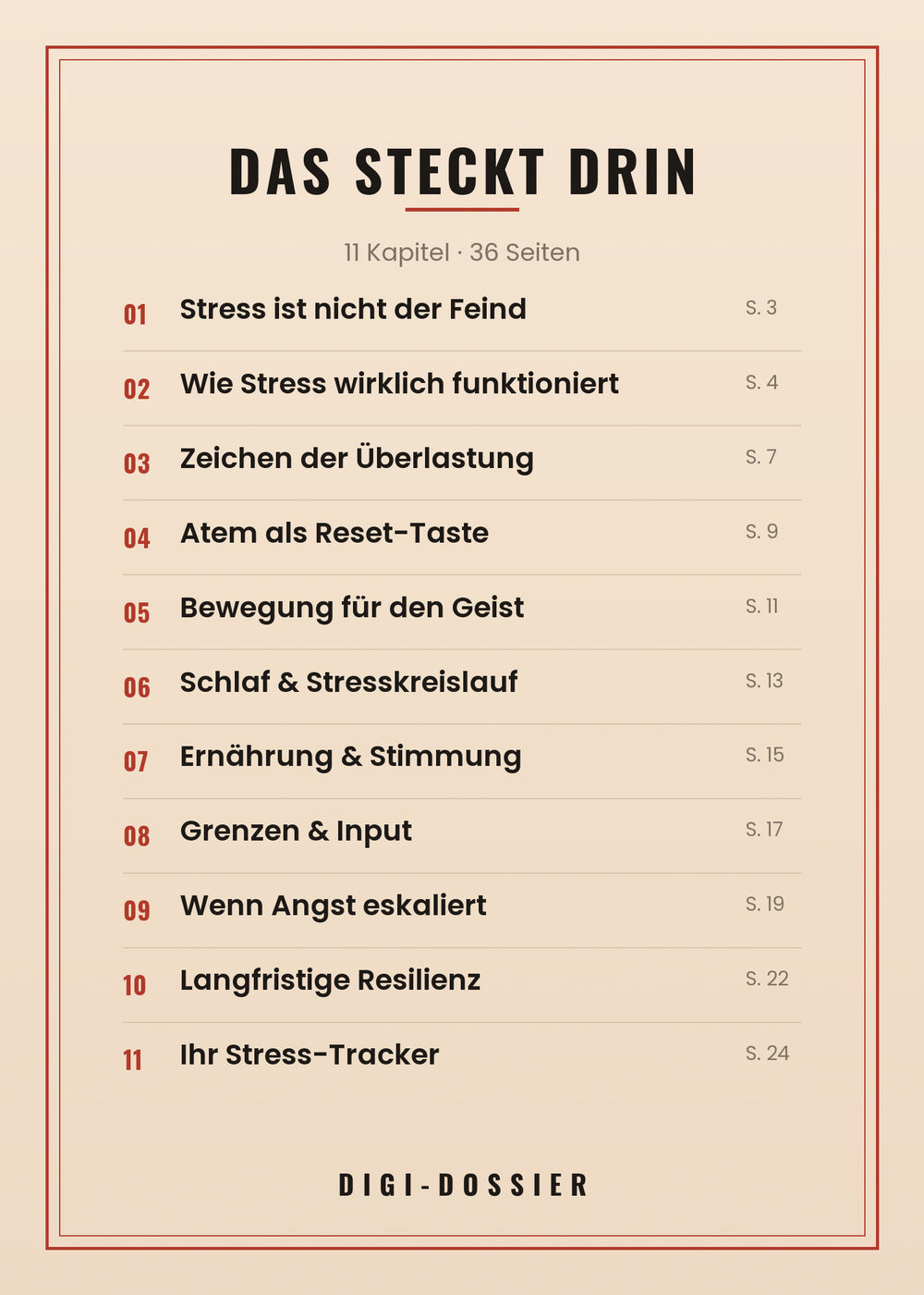 Das steckt drin — alle Kapitel