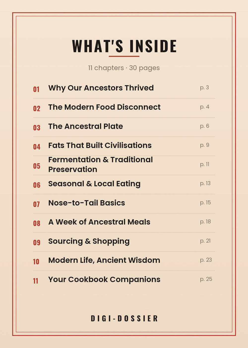 What's inside — every chapter