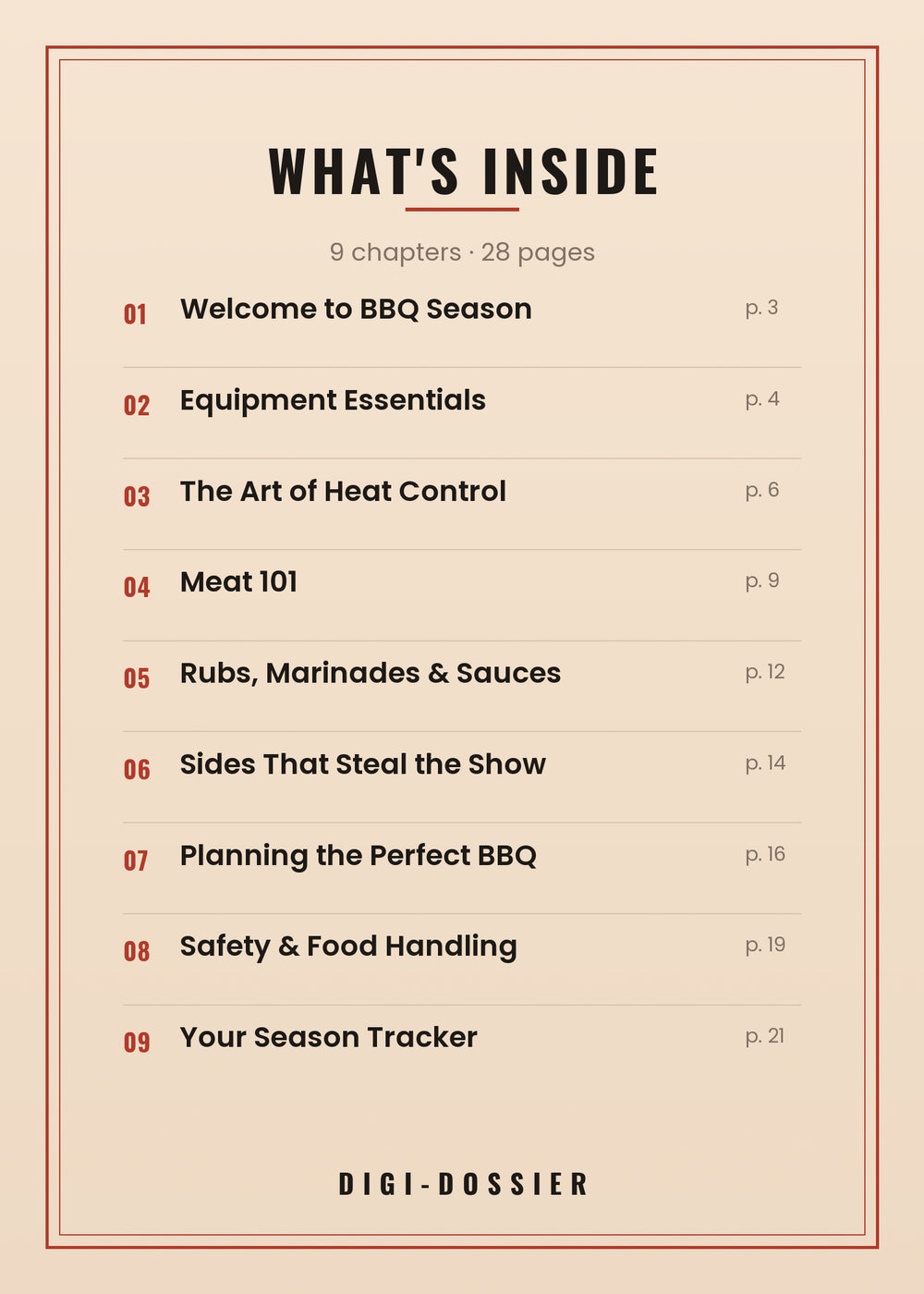 What's inside — every chapter