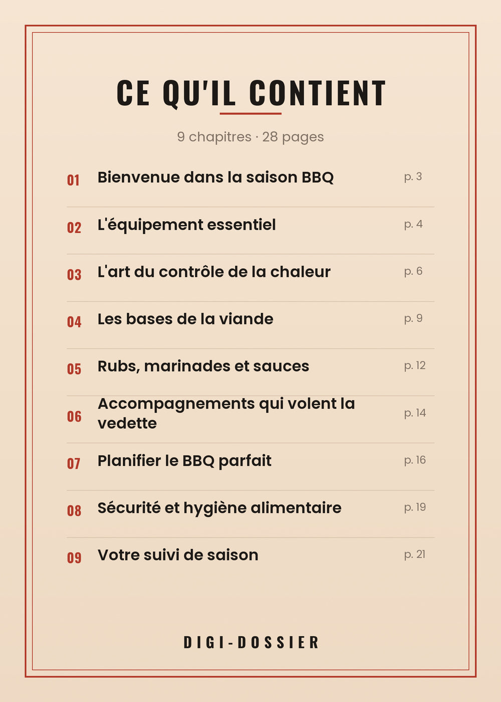 Ce qu'il contient — tous les chapitres