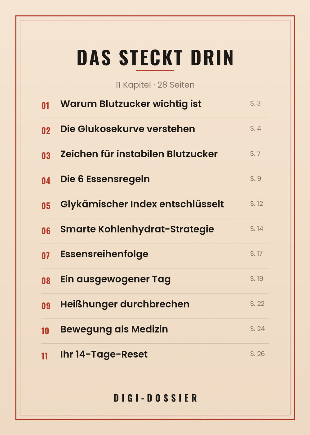 Das steckt drin — alle Kapitel