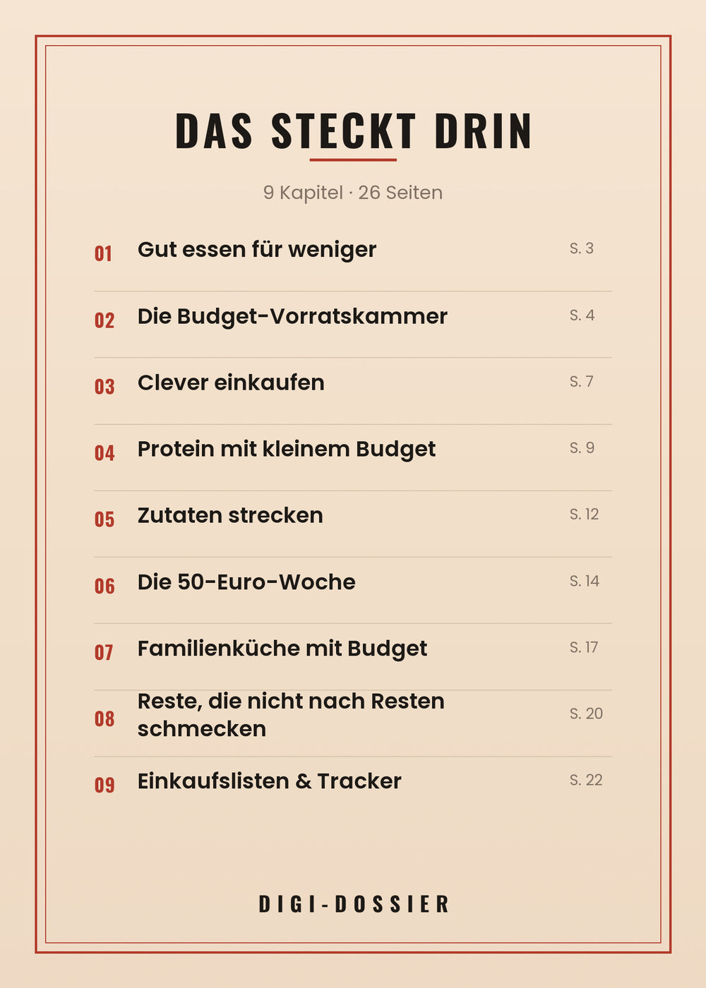 Das steckt drin — alle Kapitel