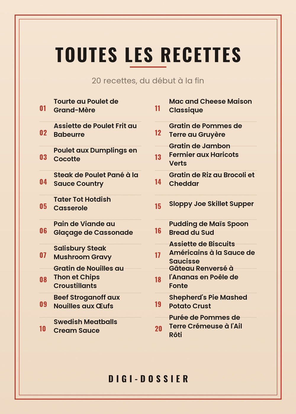 Toutes les recettes de ce livre