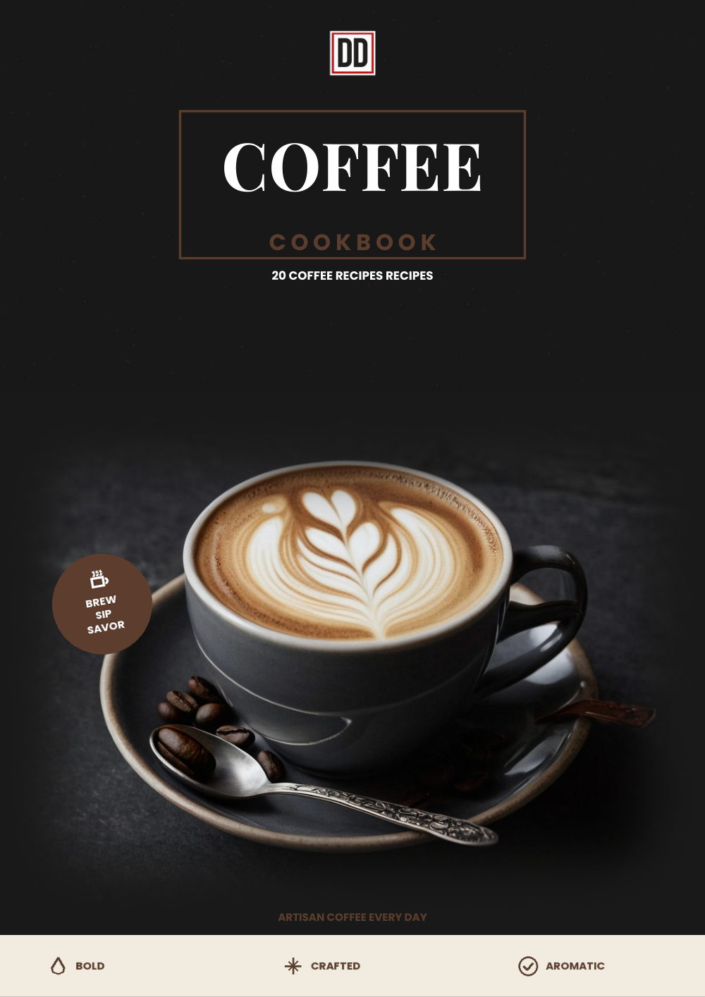 Coffee Recipes