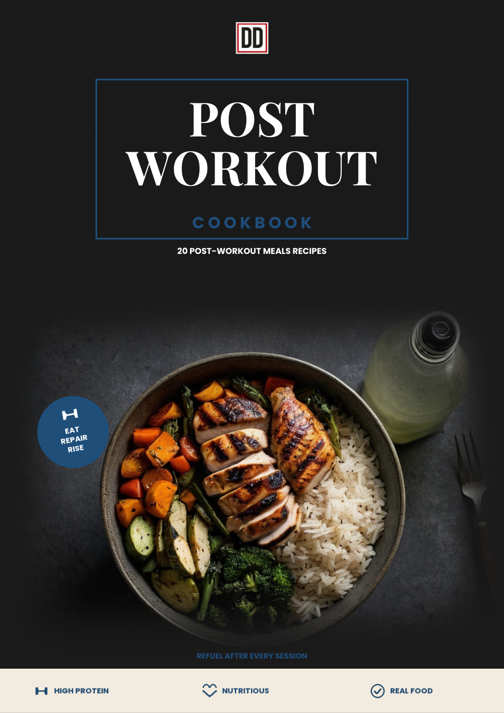 Post-Workout Meals