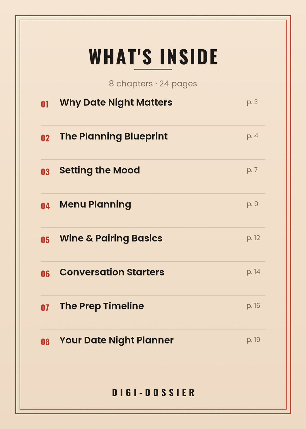 What's inside — every chapter