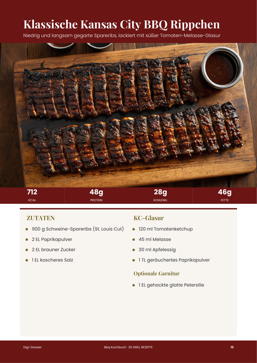 Beispiel-Rezeptseite &mdash; Klassische Kansas City BBQ Rippchen (Low-and-Slow-Rezept)