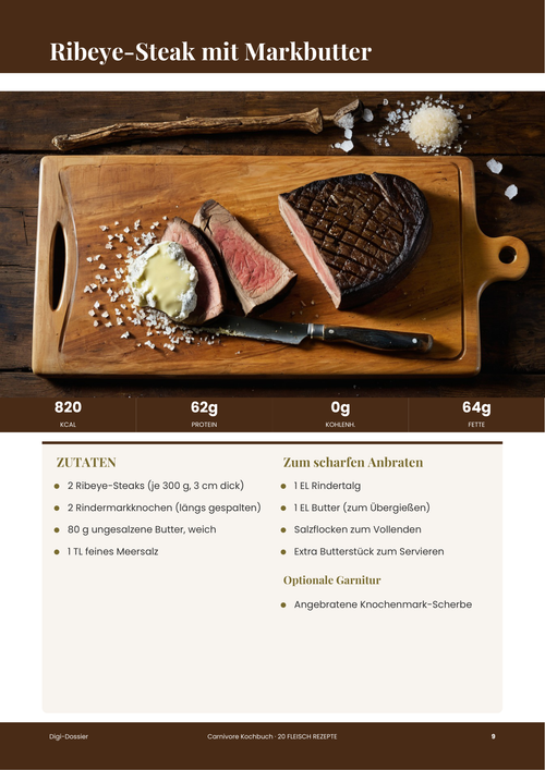 Beispiel-Rezeptseite &mdash; Ribeye-Steak mit Markbutter (Carnivore-Rezept aus der Gusseisenpfanne)