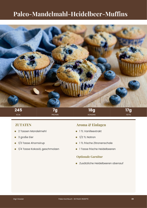 Beispiel-Rezeptseite &mdash; Paleo-Mandelmehl-Heidelbeer-Muffins (getreidefrei & locker)