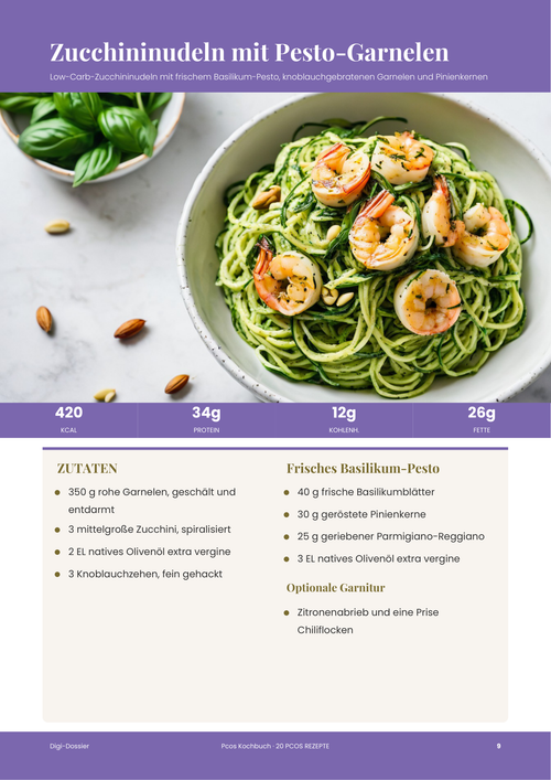Beispiel-Rezeptseite &mdash; Zucchininudeln mit Pesto-Garnelen (Low-Carb-Gericht in 20 Minuten)