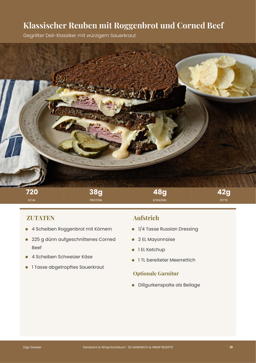 Beispiel-Rezeptseite &mdash; Klassischer Reuben mit Roggenbrot und Corned Beef (Deli-Sandwich aus der Pfanne)