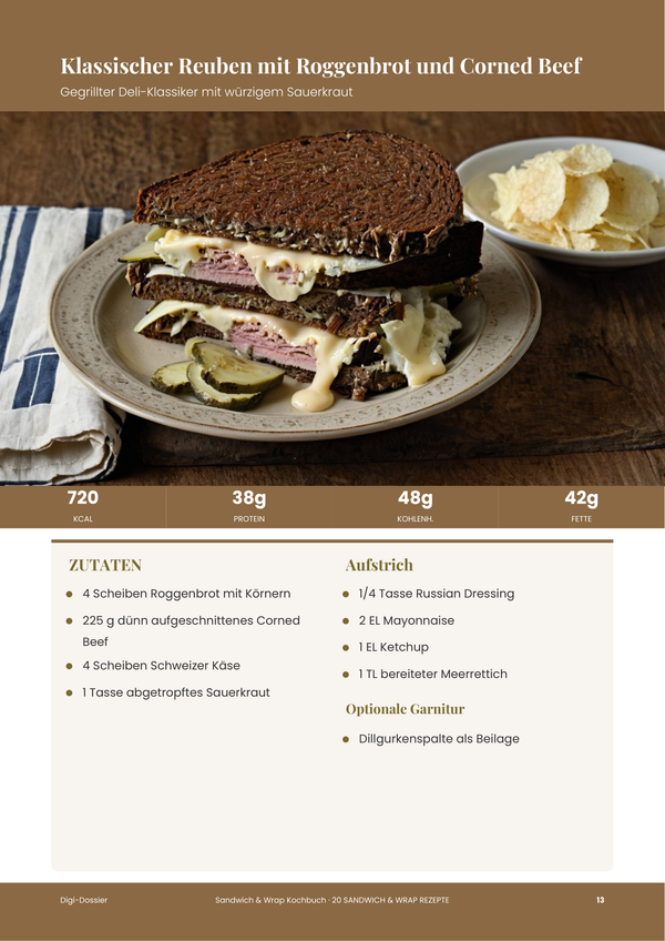 Beispiel-Rezeptseite &mdash; Sandwich- & Wrap-Kochbuch
