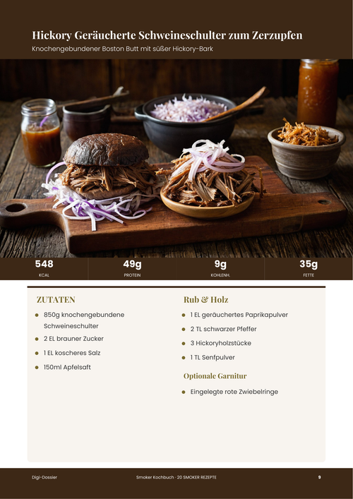 Beispiel-Rezeptseite &mdash; Hickory geräucherte Schweineschulter zum Zerzupfen (Low-and-Slow-Rezept)