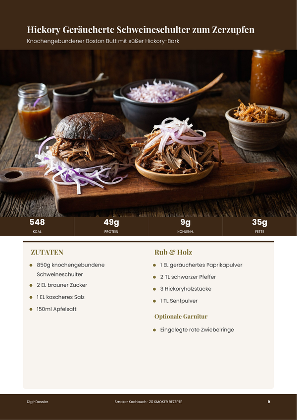 Beispiel-Rezeptseite &mdash; Smoker-Kochbuch
