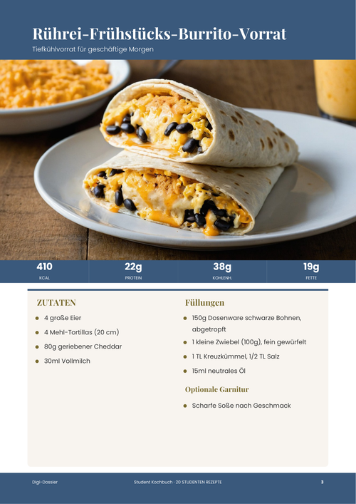 Beispiel-Rezeptseite &mdash; Rührei-Frühstücks-Burrito-Vorrat (Meal Prep für die Tiefkühltruhe)