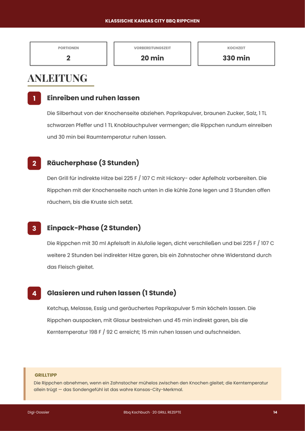 Beispiel-Anleitungsseite &mdash; BBQ-Kochbuch