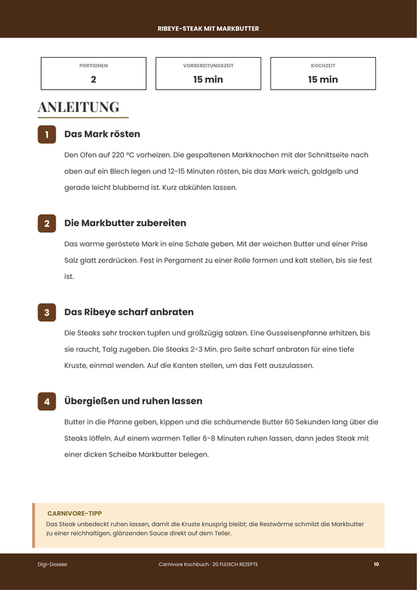 Beispiel-Anleitungsseite &mdash; Carnivore-Kochbuch