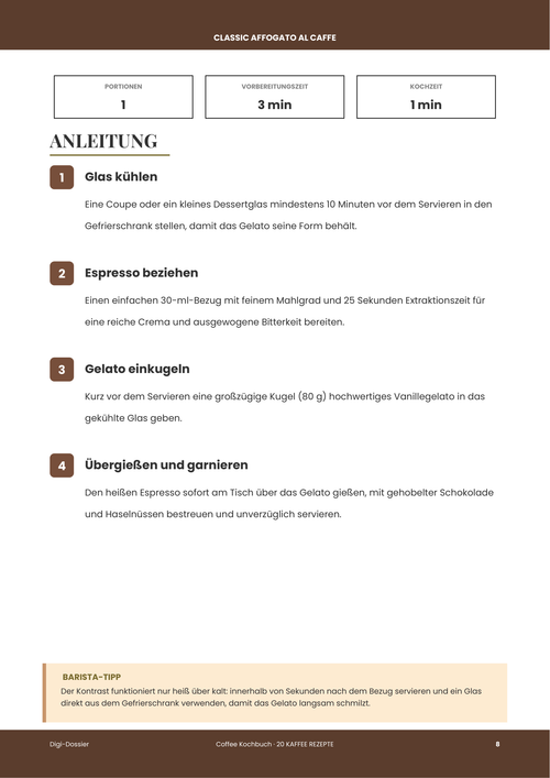 Beispiel-Anleitungsseite &mdash; Klassisches Affogato al Caffe (Espresso auf Gelato)