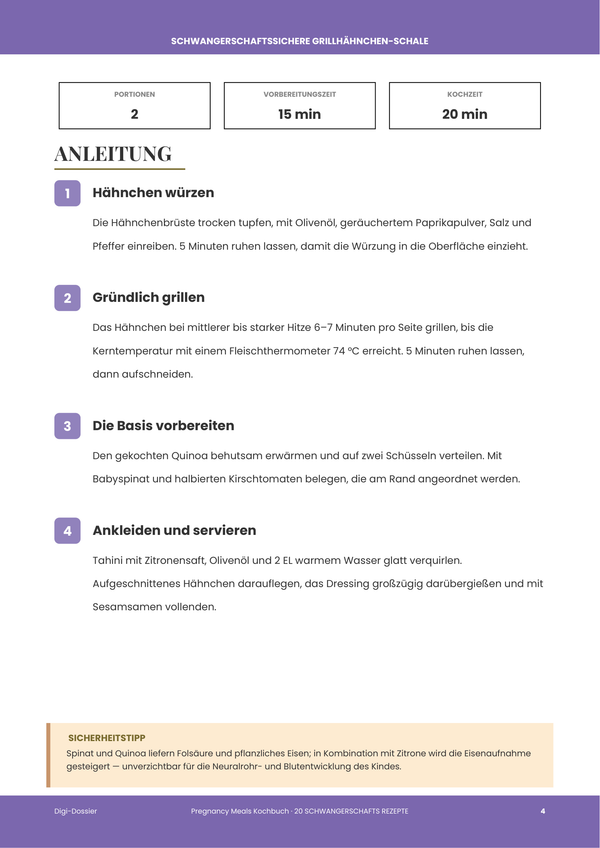 Beispiel-Anleitungsseite &mdash; Schwangerschafts-Mahlzeiten