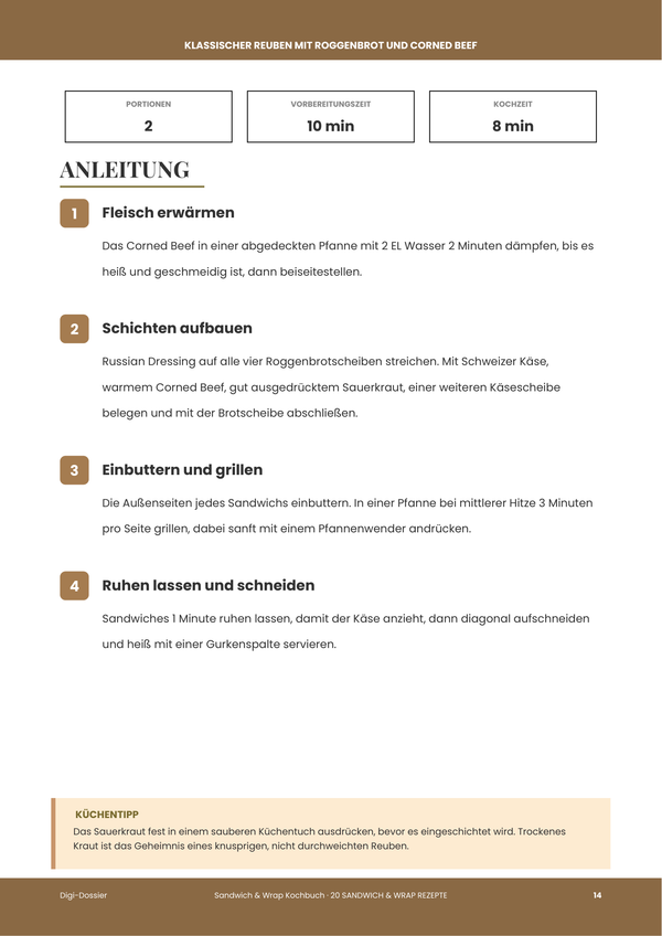 Beispiel-Anleitungsseite &mdash; Sandwich- & Wrap-Kochbuch