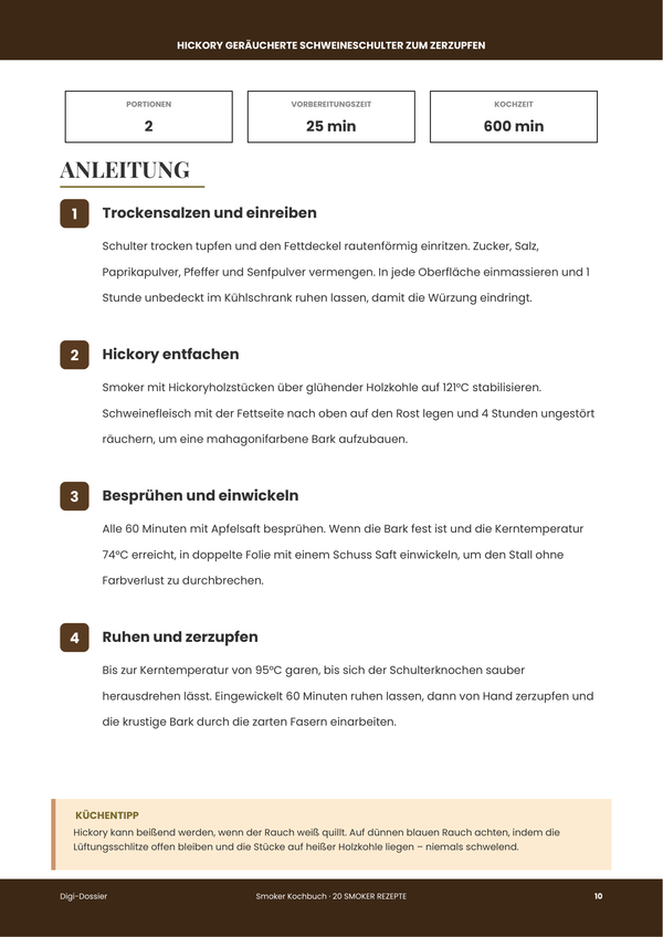 Beispiel-Anleitungsseite &mdash; Smoker-Kochbuch