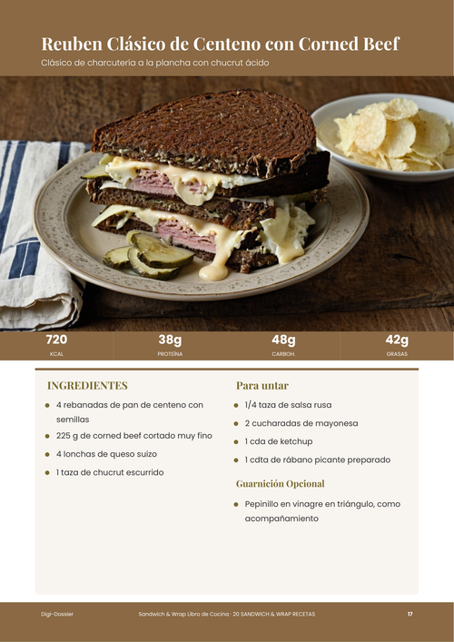 Página de receta de muestra &mdash; Reuben clásico de centeno con corned beef (sándwich de charcutería a la plancha)