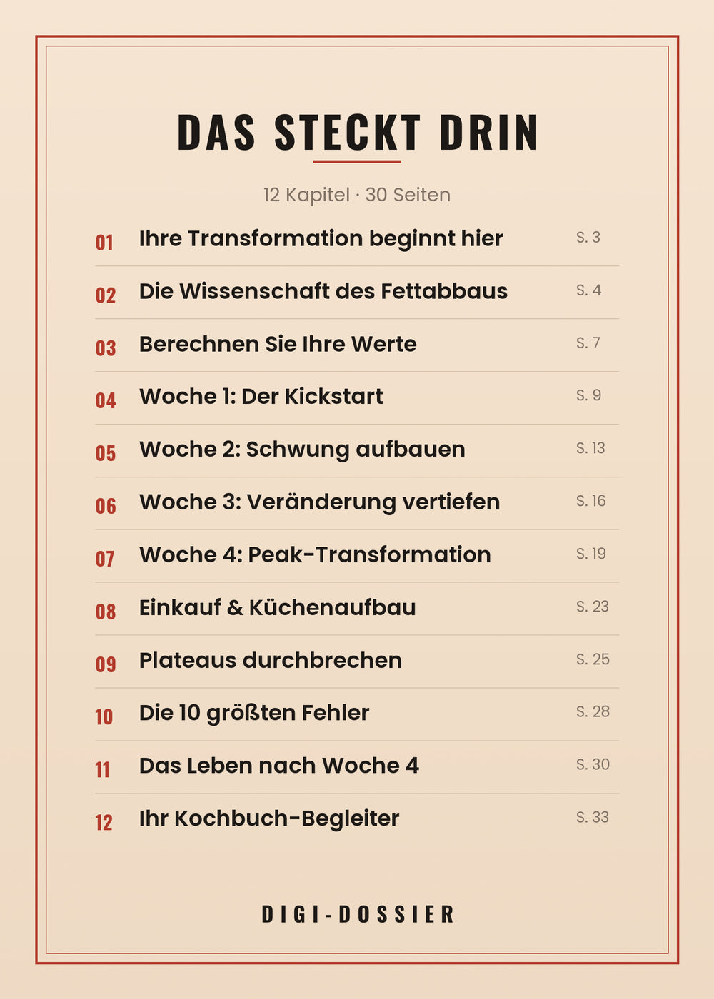Das steckt drin — alle Kapitel